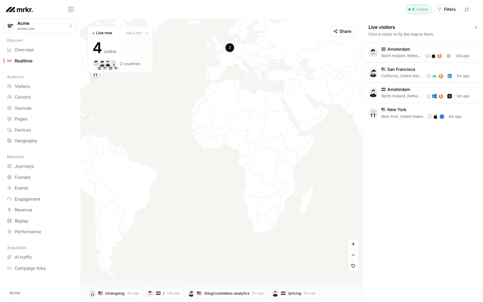 Mrkr realtime view showing visitors on the site right now, by country and page.
