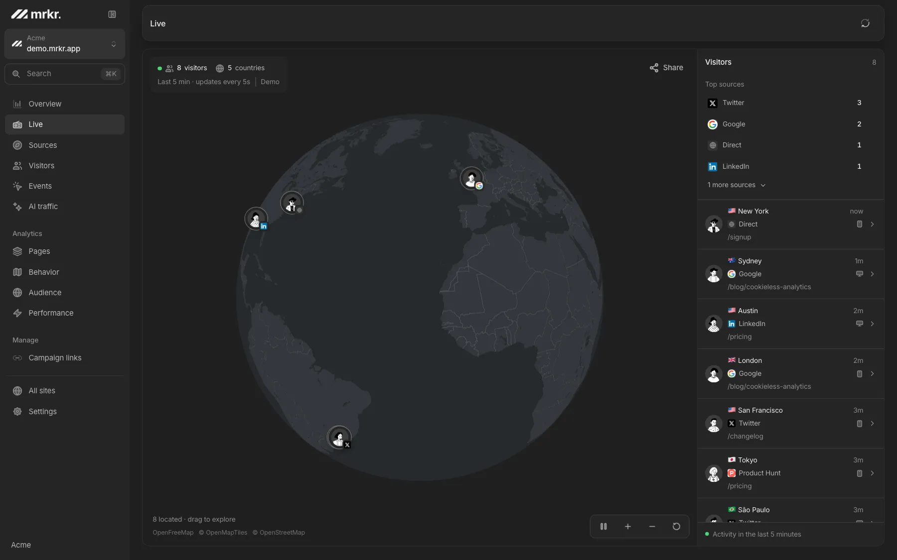 The mrkr live view: a globe of visitors on the site right now, with their source and page.
